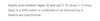 Dr Reckeweg R69 Suggested Use