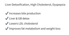 Biomed Cardunara Benefits