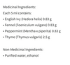 Biomed Broncha Ingredients
