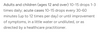 Dr Reckeweg R11 suggested use