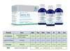 Biomed Detox Kit Ingredients