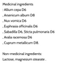 Homeocan Real Relief All Allergies Ingredients