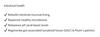 Biomed Intestinal Kit Benefits