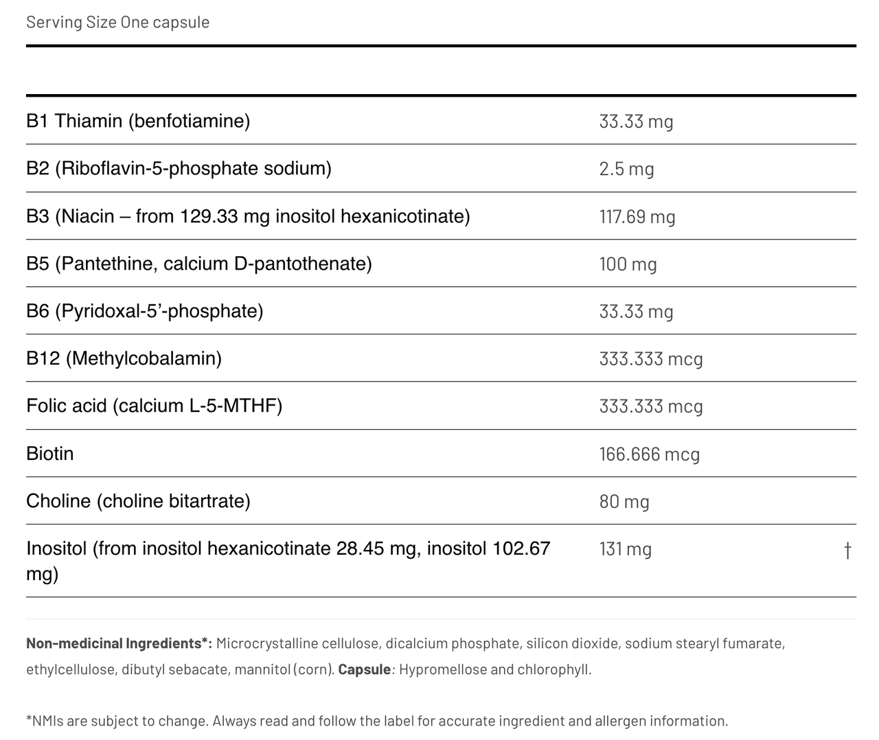 Aor Advanced B Complex 90 Capsules | Buy In Canada