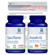 Biomed Heart & Circulatory Support Kit