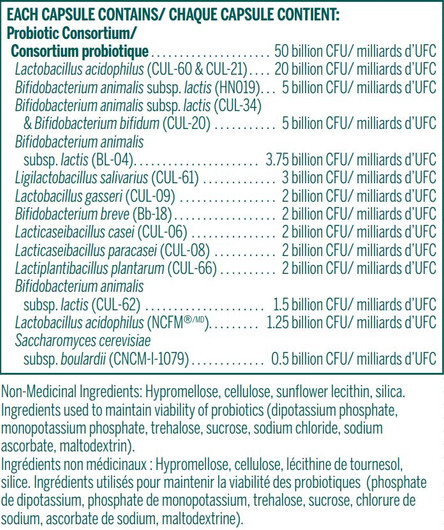 Genestra HMF Multi Strain 50 -Ingredients