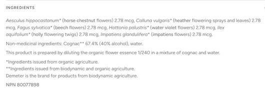 Biofloral C5 Communication ingredients