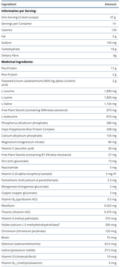Metagenics UltraMeal Cardio 360 Vanilla Ingredients