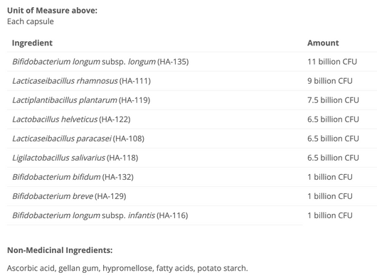Cyto Matrix Multi Strain 50 Ingredients