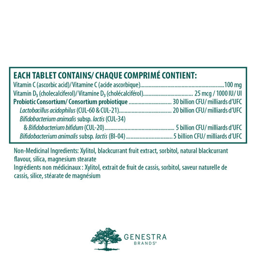 Genestra HMF Immune Ingredients