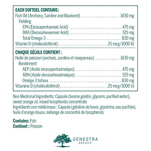 Super EFA Forte Capsules D - Ingredients