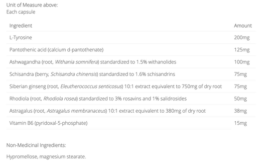 Cyto Matrix Adapto Matrix ingredients