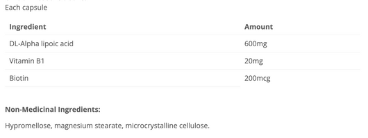 Cyto Matrix Cyto ALA Ingredients
