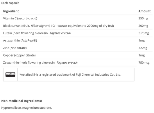 Cyto Matrix Eye Matrix Ingredients