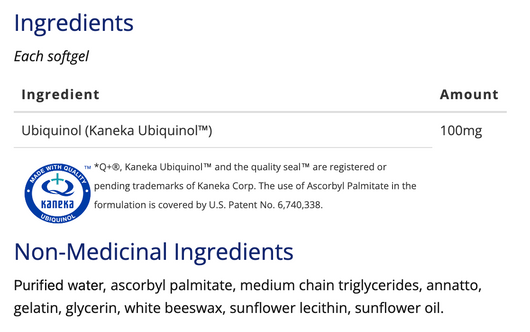 CanPrev Inno-Q-Nol - Ingredients