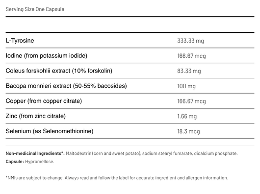 Aor Pro Thyroid Ingredients