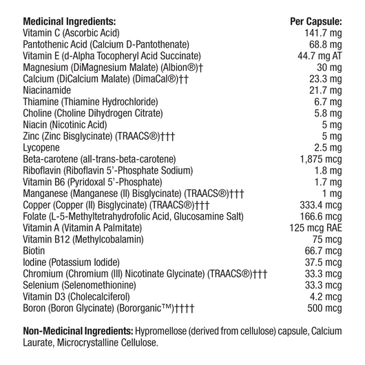 Thorne Essential Nutrients 50+ Ingredients