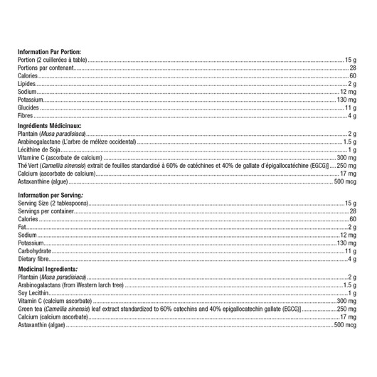 Metagenics Endefen Ingredients