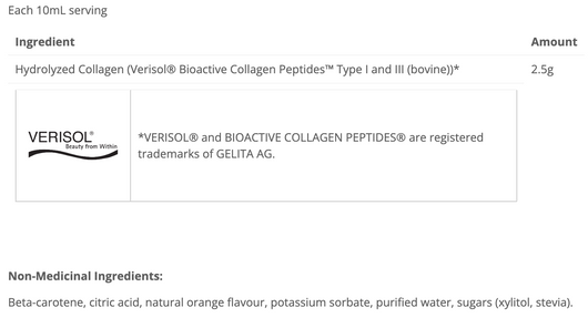 Cyto Matrix Dermal Collagen Liquid Ingredients