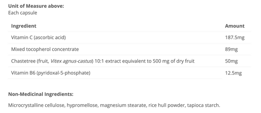 Cyto Matrix Vitex Matrix Ingredients.