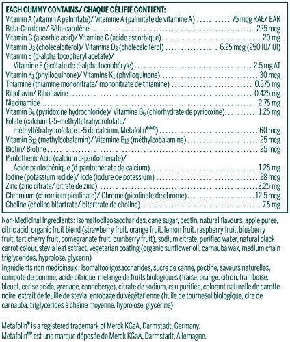 Genestra Active Multi Vite Gummies Ingredients