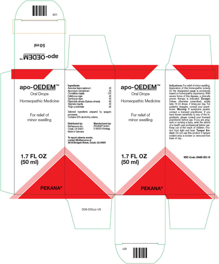 Pekana apo Oedem Ingredients