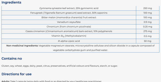 NFH Gluco SAP Ingredients