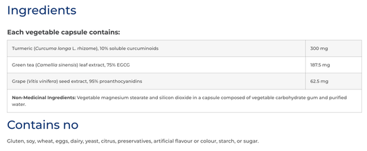 NFH Anti Ox SAP Ingredients