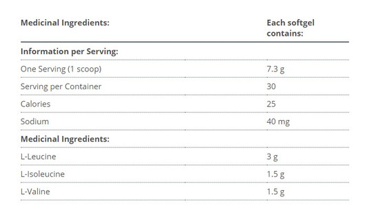 Metagenics BCAA Orange Mango Powder 219g Ingredients