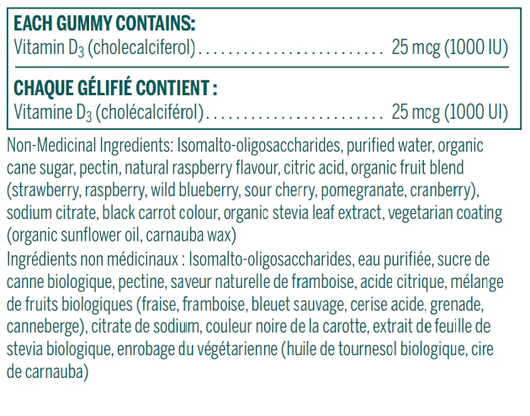 Genestra Vitamin D Gummies Ingredients