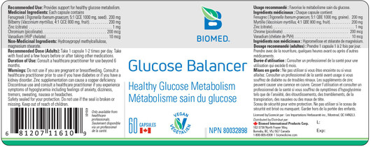 Biomed Glucose Balancer 60 Capsules Ingredients