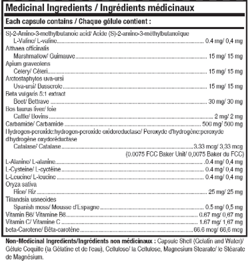 Biotics Research Carbamide Plus Ingredients