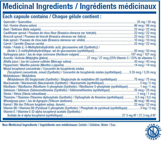 Biotics Research Chem-Sitive ingredients
