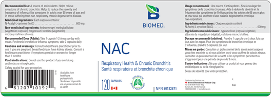 Biomed NAC Ingredients
