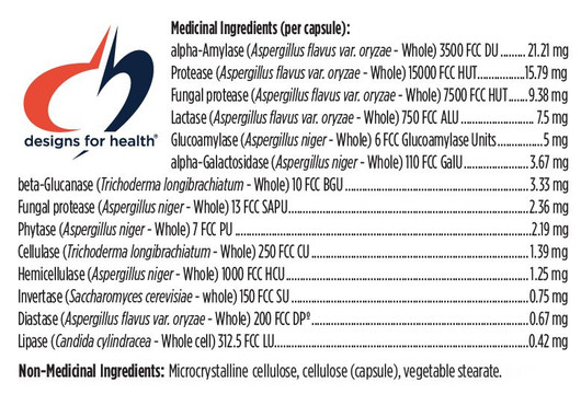 Designs for Health Plant Enzyme Digestive Formula 90 Veg Capsules Ingredients