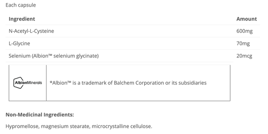 CytoMatrix NAC Matrix Ingredients