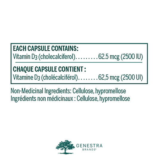 Genestra D3 2500 Ingredients