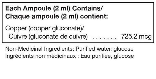 Unda Gammadyn Cu Ingredients