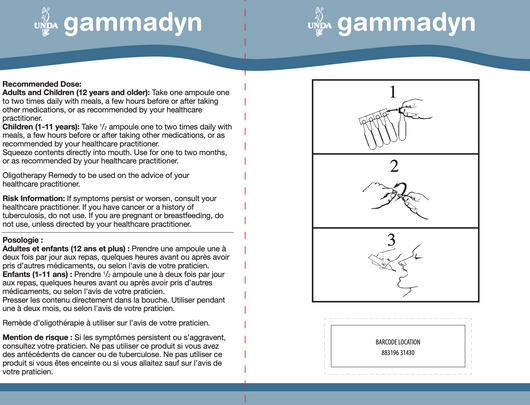 Unda Gammadyn Zn-Cu Suggested Use