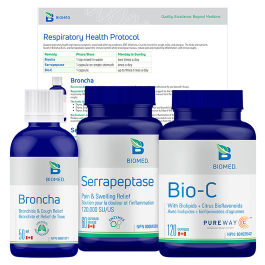 Biomed Respiratory Health Protocol Bundle