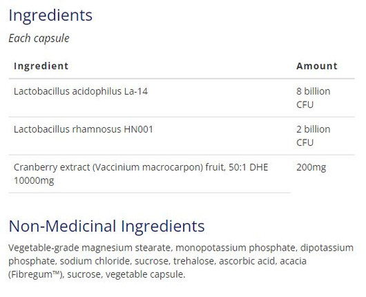 CanPrev V Biotik Vaginal & UTI -Ingredients