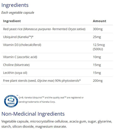 CanPrev Red Yeast Rice Complex -Ingredients