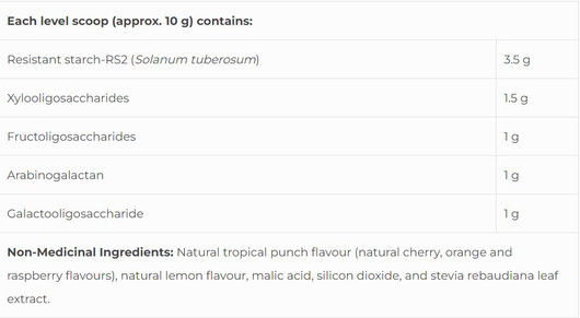 NFH PreBio SAP 300 g Powder-Ingredients