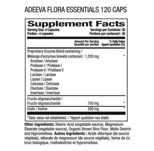 Adëeva Flora Essentials Ingredients