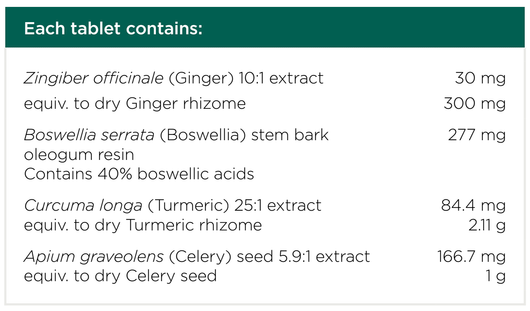MediHerb Boswellia Complex Ingredients