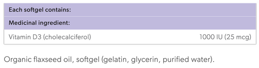 Preferred Nutrition Vitamin D3 Softgels - Ingredients