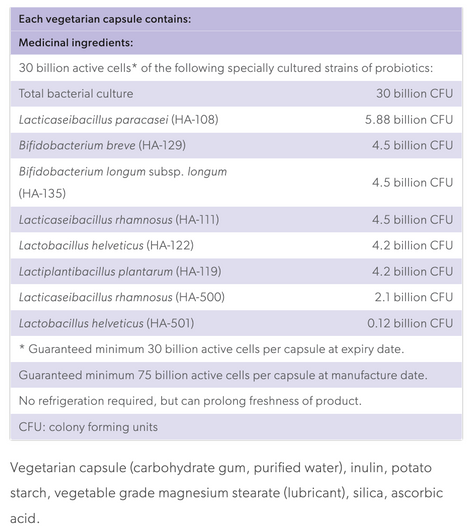 Preferred Nutrition Probiotic 30 Billion- Ingredients