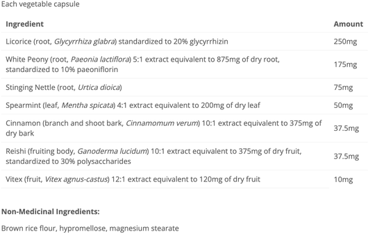 CytoMatrix TL Matrix Ingredients