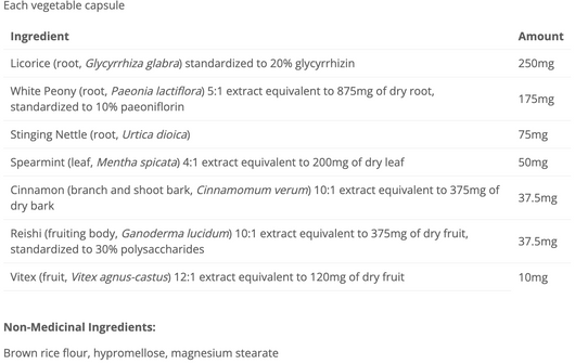 Cyto Matrix TL Matrix Ingredients.