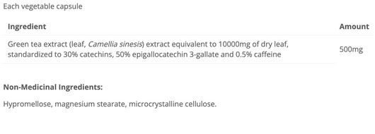 Cyto Matrix Green Tea Extract Ingredients